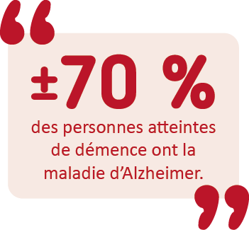 Ziekte Van Alzheimer 70% Fr